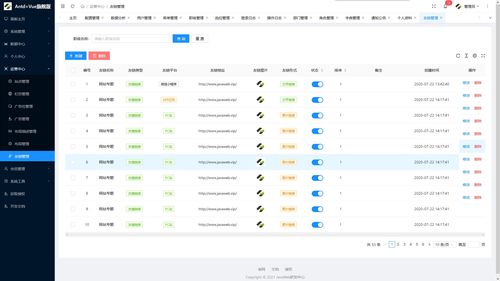 cms內容管理系統 vue csdn